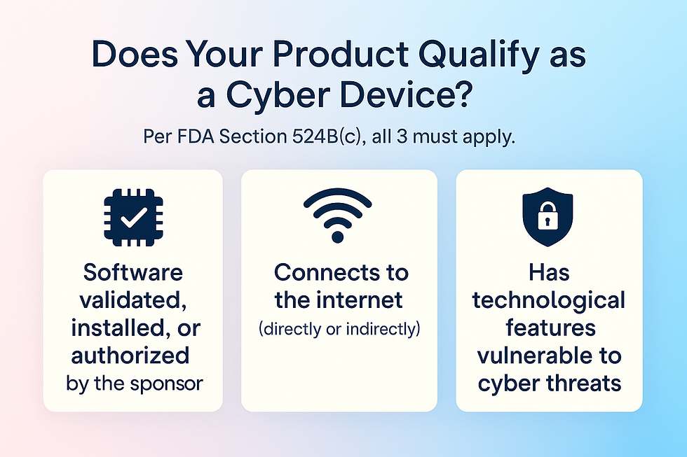 What Makes a Device Subject to These Standards