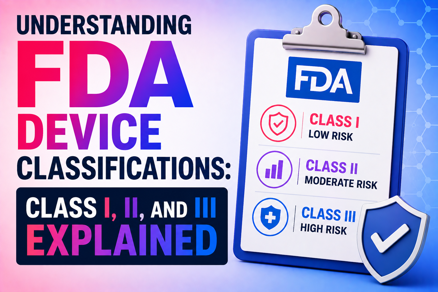 Understanding FDA Device Classifications: Class I, II, and III ...