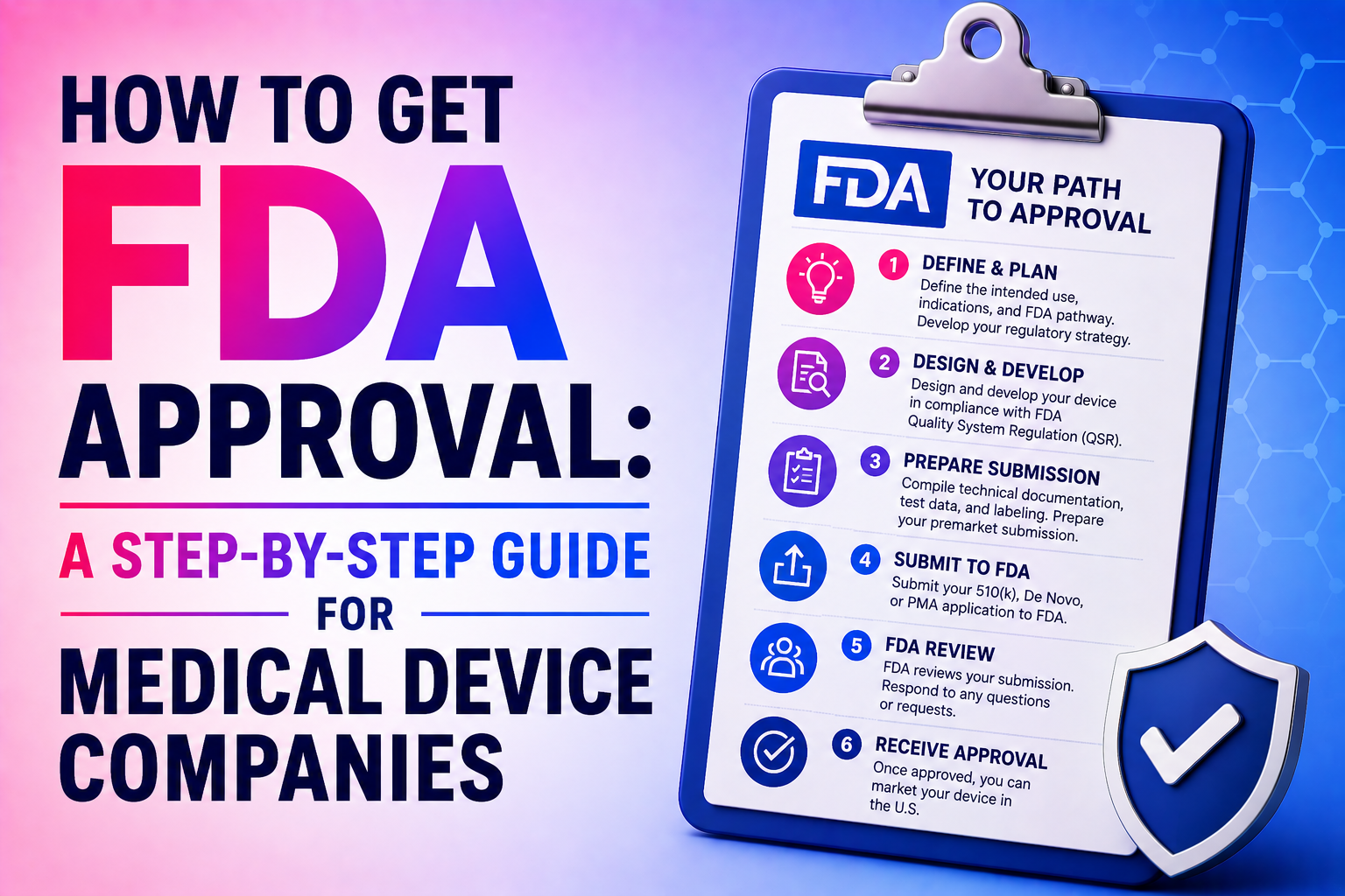 How to Get FDA Approval: A Step-by-Step Guide for Medical Device ...
